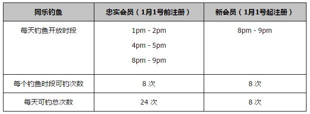 积分榜方面，皇马先赛暂1分领跑，黄潜16分第14。